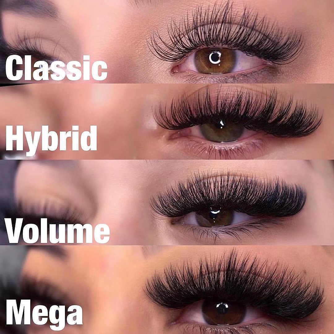 Why Lash Extensions Are So Popular In Melbourne